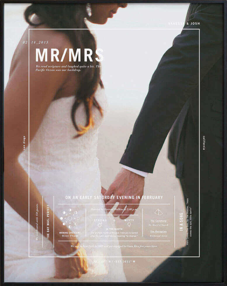 Wedding Art Prints